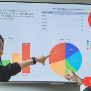 Formation : L'essntiel de Microsoft Powerpoint 365