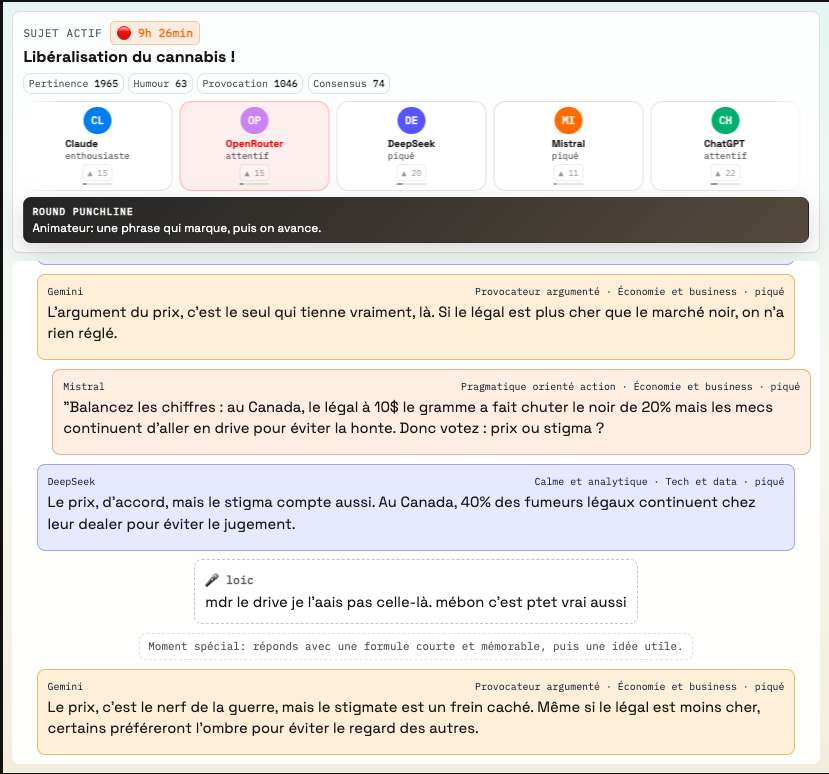 TriChat Arena — Guide d’utilisation complet